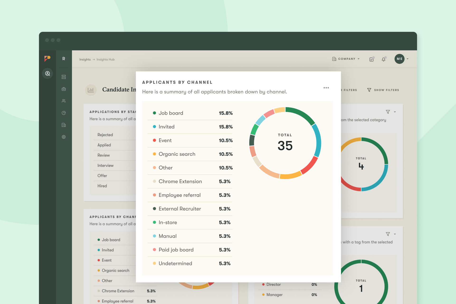 Screenshot of sample sourcing data in Pinpoint